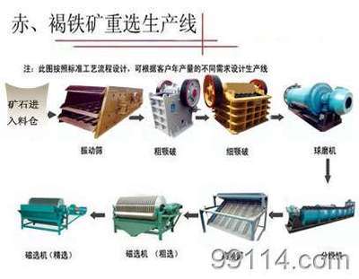 鉻礦選礦設(shè)備專業(yè)生產(chǎn)廠家 昆鼎機(jī)械，高效選礦解決方案