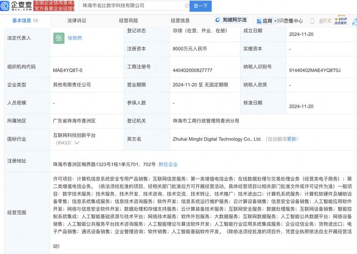 為張勃然,注冊(cè)資本8000萬(wàn)元,業(yè)務(wù)涵蓋人工智能應(yīng)用軟件